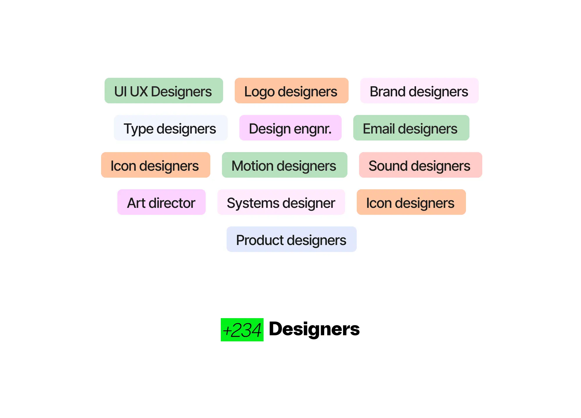 234designers